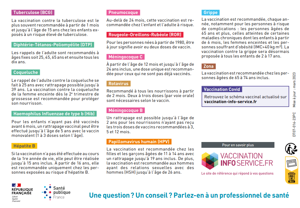 Informations sur tous les vaccins recommandés ou obligatoires